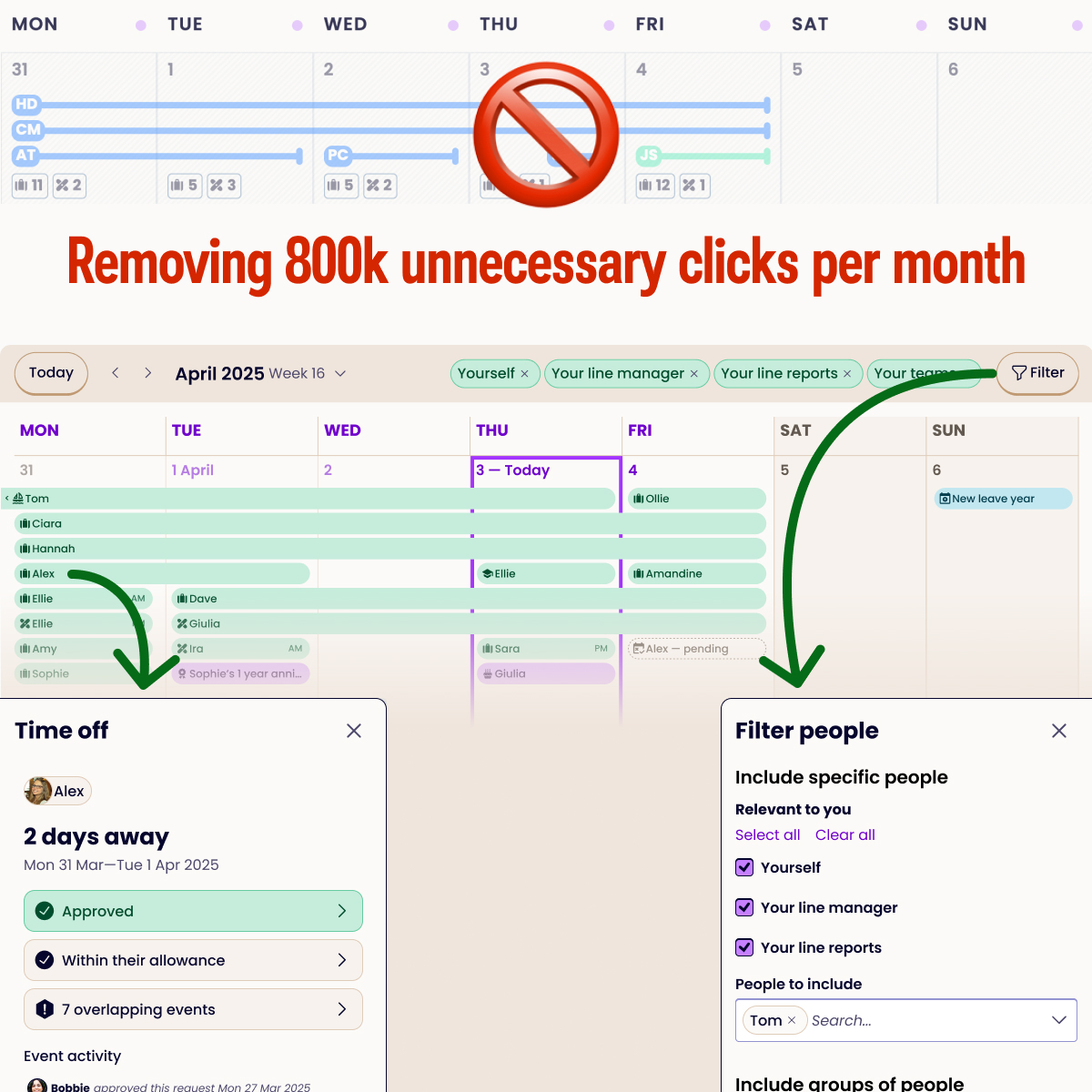 Updating the calendar to remove 800,000 unnecessary clicks per month
